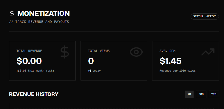 Monetization Dashboard Mockup